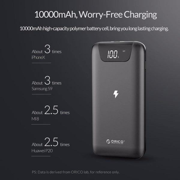 Planet Gates China / 10000mAh ORICO 10000 mAh Power Bank Wireless Charging Powerbank External Battery Power-bank With LED Display for Mobile Phone Tablets