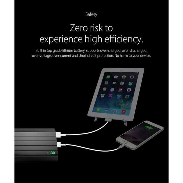 Planet Gates China / 20000mAh Power bank Vinsic Iron P6 20000mAh Power Bank External Battery Charger Dual USB for iPhone X  iPhone 8 Samsung HTC