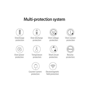 Planet Gates China / 20000mAh White ORICO 20000mAh 3 USB Power Bank 5V/2A*2+5V1A*1 External Battery Mobile Backup Bank Charger with Flashlight Universal White