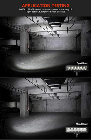 Planet Gates China / 2Pcs Double Color 1/2Pcs 6 inch 18W LED Work Light Flood Beam Spotlight Truck Light For Jeep Motorcycles Offroad 4x4 ATV 4WD SUV UAZ Car Fog Light