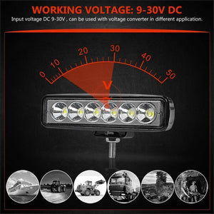 Planet Gates China / 2Pcs Double Color 1/2Pcs 6 inch 18W LED Work Light Flood Beam Spotlight Truck Light For Jeep Motorcycles Offroad 4x4 ATV 4WD SUV UAZ Car Fog Light