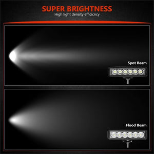 Planet Gates China / 2Pcs Double Color 1/2Pcs 6 inch 18W LED Work Light Flood Beam Spotlight Truck Light For Jeep Motorcycles Offroad 4x4 ATV 4WD SUV UAZ Car Fog Light