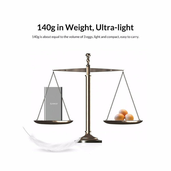 Planet Gates China / 5000mAh ORICO Quick Charge Power Bank 5000mAh USB LED Powerbank External Battery Charger For Mobile Phones Tablets Poverbank for Xiaomi
