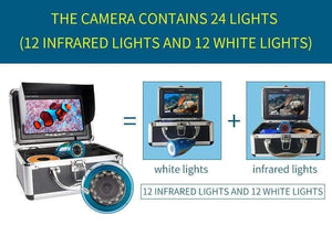Planet Gates China / 50M-No DVR Fish Finder 15/30/50M DVR 1000TVL Underwater Hunting Video Camera for fishing 7"Monitor 24 Controllable LEDs