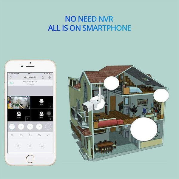 Planet Gates China / AU Plug / 1CH camera Wetrans Wireless Security Camera System 1080P IP Camera Wifi SD Card Outdoor 4CH Audio CCTV System Video Surveillance Kit Camara