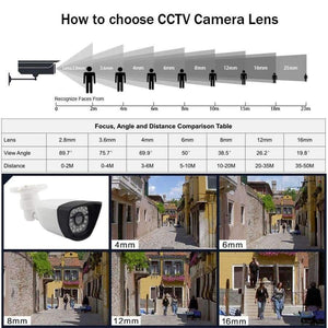 Planet Gates Китай / AU Plug Smar Система за домашна охранителна камера Аналогов самостоятелен комплект 4-канален CCTV DVR NVR AHD 4 бр. 700TVL 24 инфрачервена LED вътрешна куполна камера