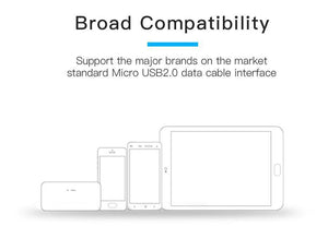 Planet Gates China / Black / 0.25m Vention Micro USB Cable Fast Charging Wire for Android Mobile Phone Data Sync Charger Cable 3M 2M 1M For Samsung HTC Xiaomi Sony