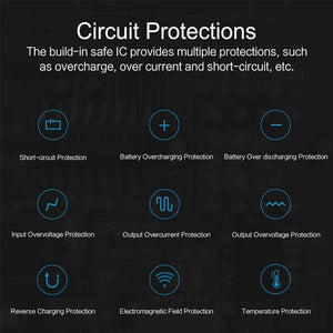 Planet Gates China / Black 10000mah ROCK 10000mAh Power Bank Portable Phone Charger Powerbank For iPhone 7 6  for Xiaomi 6 External Battery with Dual Input Ports