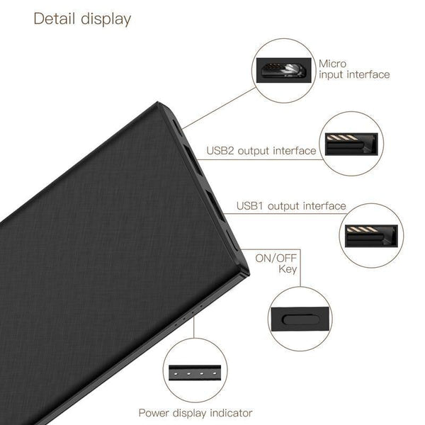 Planet Gates China / Black Baseus 10000mAh Power Bank For iPhone Huawei Xiaomi OnePlus Ultra Slim Powerbank Poverbank Mobile Phone External Battery Charger