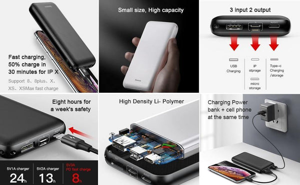 Planet Gates China / Black Baseus 20000mAh Power Bank For iPhone Huawei Xiaomi mi 20000 mAh USB C PD Charging Powerbank External Battery Charger PoverBank