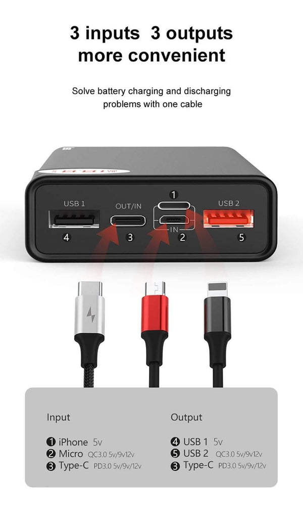 Planet Gates China / Black Baseus 20000mAh Power Bank USB C PD Quick Charge 3.0 20000 mAh Pover Poverbank For Huawei Xiaomi External Battery Pack Powerbank