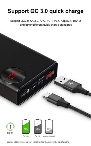 Planet Gates China / Black Baseus 20000mAh Power Bank USB C PD Quick Charge 3.0 20000 mAh Pover Poverbank For Huawei Xiaomi External Battery Pack Powerbank