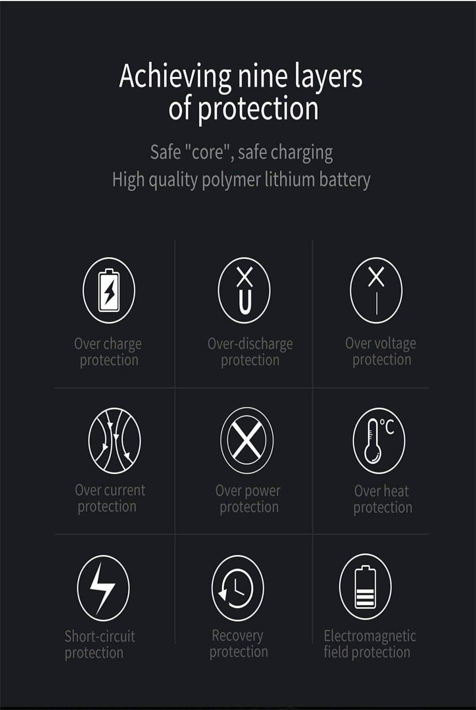 Planet Gates China / Black Baseus 20000mAh Quick Charge 3.0 Power Bank 20000 mAh Type C PD Pover Poverbank Fast Charging External Battery Charger Powerbank