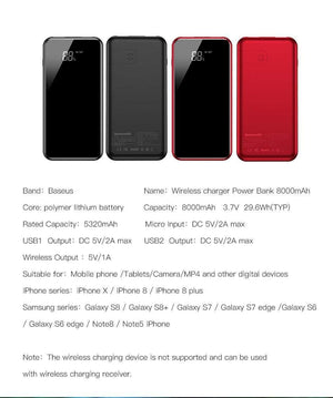 Planet Gates China / Black Baseus 8000mAh QI Wireless Charger Power Bank For iPhone XS Max Xiaomi LCD Dual USB External Battery Wireless Charging Powerbank
