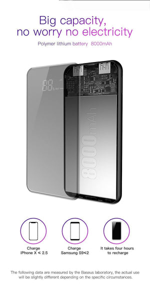 Planet Gates China / Black Baseus 8000mAh QI Wireless Charger Power Bank For iPhone XS Max Xiaomi LCD Dual USB External Battery Wireless Charging Powerbank