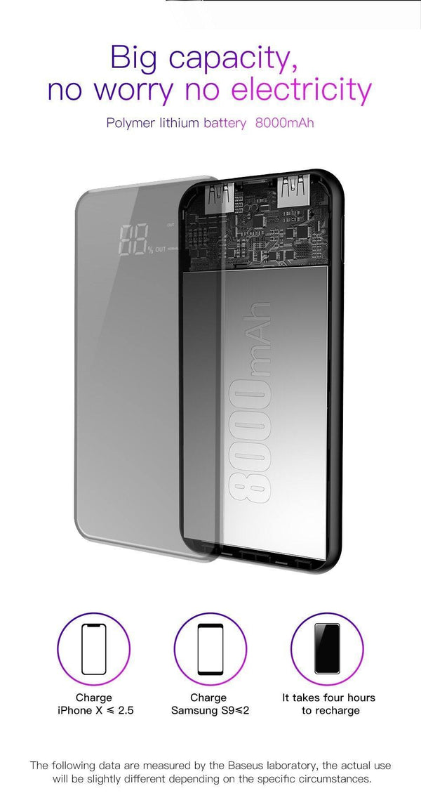 Planet Gates China / Black Baseus 8000mAh QI Wireless Charger Power Bank For iPhone XS Max Xiaomi LCD Dual USB External Battery Wireless Charging Powerbank