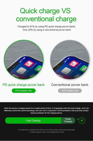 Planet Gates China / Black Baseus Ultra Thin Slim 10000mAh Power Bank For iPhone Xiaomi USB C PD Fast Charging Powerbank External Battery Charger Poverbank