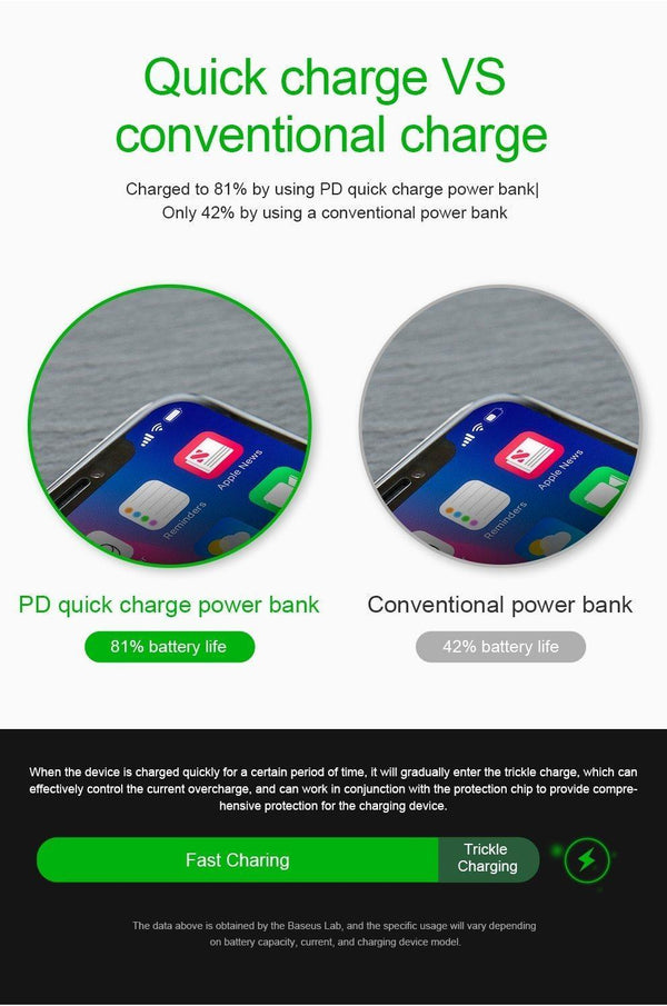 Planet Gates China / Black Baseus Ultra Thin Slim 10000mAh Power Bank For iPhone Xiaomi USB C PD Fast Charging Powerbank External Battery Charger Poverbank