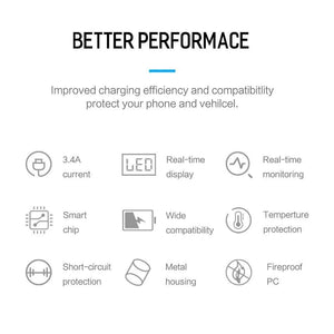 Planet Gates China / Black Car Charger ROCK Mini Dual USB Car Charger LED Display Universal 3.4A Mobile Phone Tablet Fast Charging Usb Charger for Car 2 Usb Adapter