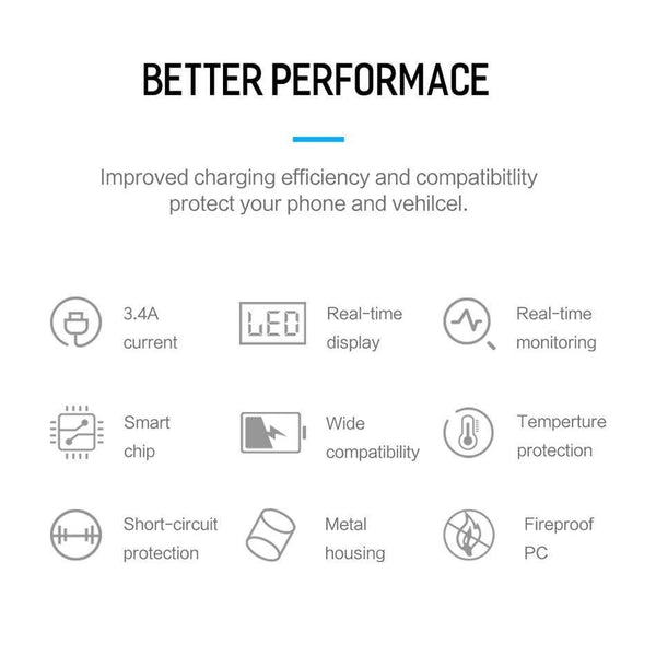 Planet Gates China / Black Car Charger ROCK Mini Dual USB Car Charger LED Display Universal 3.4A Mobile Phone Tablet Fast Charging Usb Charger for Car 2 Usb Adapter