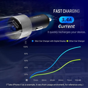 Planet Gates China / Black Car Charger ROCK Mini Dual USB Car Charger LED Display Universal 3.4A Mobile Phone Tablet Fast Charging Usb Charger for Car 2 Usb Adapter