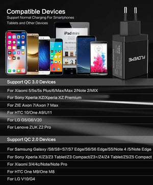 Planet Gates China / Black EU Plug FLOVEME 18W Quick Charge 3.0 USB Charger & QC 2.0 Wall Phone Charger For iPhone Samsung S8 S9 Xiaomi mi 8 Fast Charger For Phone
