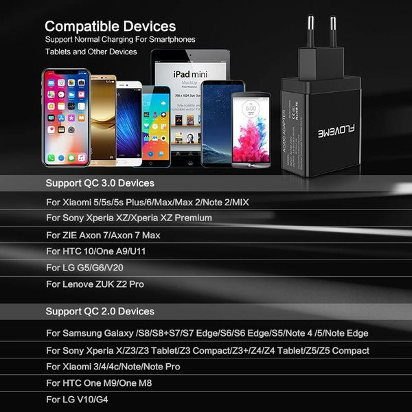 Planet Gates China / Black EU Plug FLOVEME 18W Quick Charge 3.0 USB Charger & QC 2.0 Wall Phone Charger For iPhone Samsung S8 S9 Xiaomi mi 8 Fast Charger For Phone