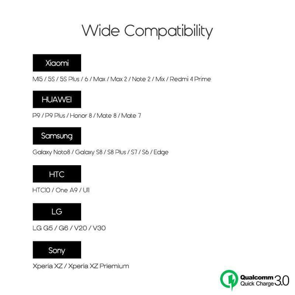 Planet Gates China / Black / EU Suntaiho Qualcomm Quick Charge 3.0 USB Phone Charger Quick USB Charger Travel Wall Charger Adapter for iPhone/Samsung/Xiaomi