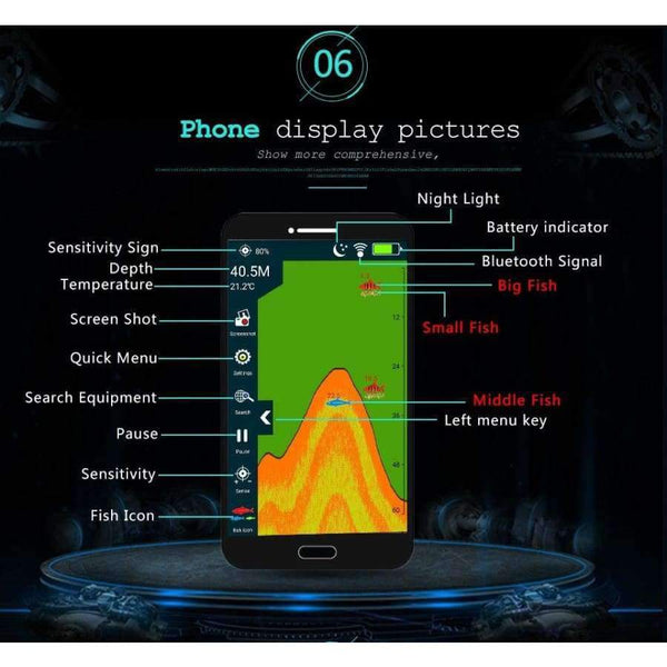 Planet Gates China / Black F3W Portable Sonar Fish Finder Lamp Bluetooth Wireless Sonar For Iphone Fish Lamp 36M/118ft Depth Echo Sounder Sea Fishing