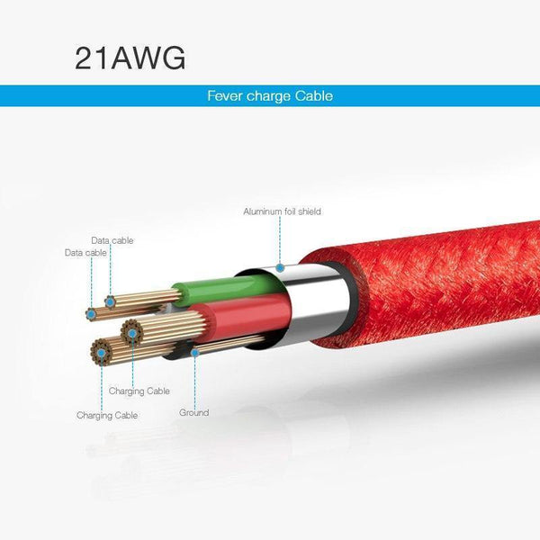 Planet Gates China / Black for Android [3 PACK]Micro USB Cable 5V2.5A Fast Charging Cable Suntaiho Nylon Braid USB Cable Data Charger Cable for Samsung Xiaomi LG Phone