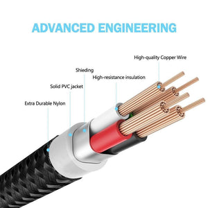 Planet Gates China / Black Micro USB / 3pcs-1M Suntaiho Micro USB Cable 3 PCS 1M/2M/3M Nylon Metal Fast Charger 5V/2.1A Mobile Phone  Android USB Cable for Xiaomi HTC LG Samsu