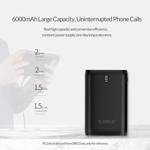 Planet Gates China / Black ORICO 6000mAh Power Bank Dual USB with LED Indicator For iPhone Mobile Phone External Battery Pack Mini Portable Power Bank