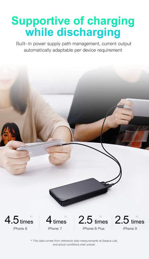 Planet Gates China / Black Power Bank Baseus 10000mAh Power Bank For iPhone Mobile Phone External Battery Pack Mini Portable Power Bank Dual USB Charger Powerbank