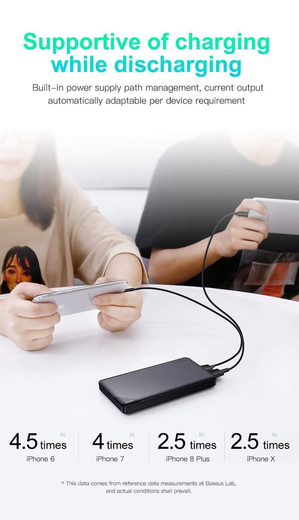 Planet Gates China / Black Power Bank Baseus 10000mAh Power Bank For iPhone Mobile Phone External Battery Pack Mini Portable Power Bank Dual USB Charger Powerbank