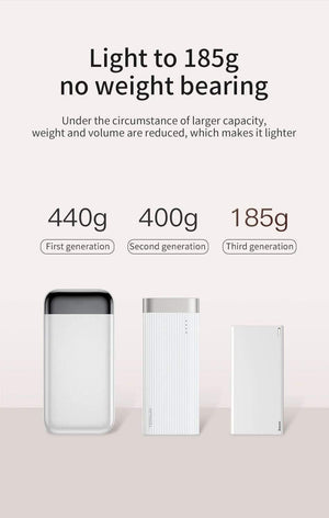 Planet Gates China / Black Power Bank Baseus 10000mAh Power Bank For iPhone Xs Max Samsung Xiaomi Huawei Powerbank Mini Portable USB Charger External Battery Pack