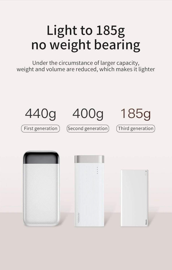 Planet Gates China / Black Power Bank Baseus 10000mAh Power Bank For iPhone Xs Max Samsung Xiaomi Huawei Powerbank Mini Portable USB Charger External Battery Pack