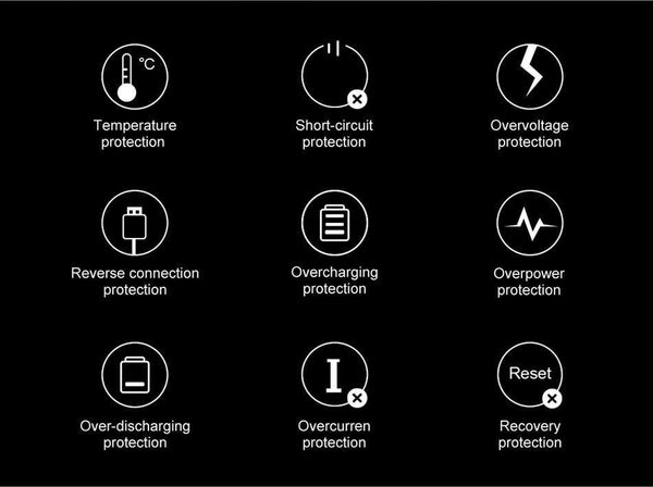Planet Gates China / Black Power Bank Baseus 10000mAh Power Bank For Xiaomi Samsung iPhone Huawei Powerbank Portable Mini Dual USB Charging External Battery Pack Bank