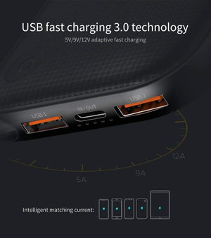 Planet Gates China / Black Powerbank Baseus 20000mAh Dual USB Quick Charge 3.0 Power Bank For Samsung S9 iPhone X Xs Max Huawei Phone Powerbank USB PD Fast Charging
