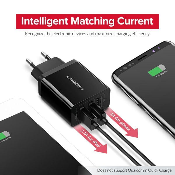 Planet Gates China / Black Ugreen USB Charger for iPhone Xs X 8 7 Fast Phone Charger for Samsung Xiaomi Huawei Wall Charger EU Adapter Mobile Phone Charger