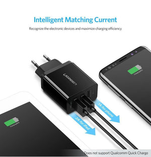 Planet Gates China / Black Ugreen USB Charger for iPhone Xs X 8 7 Fast Phone Charger for Samsung Xiaomi Huawei Wall Charger EU Adapter Mobile Phone Charger