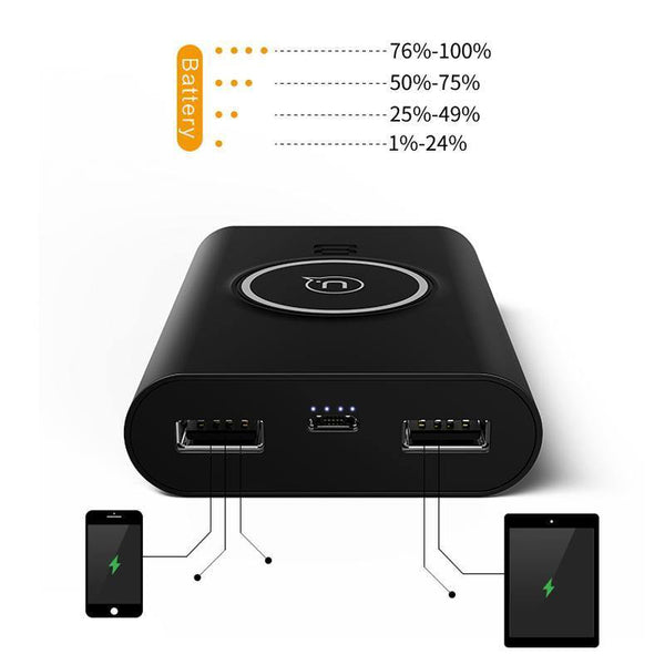 Planet Gates China / Black USAMS 5V 2A 2 USB Ports 8000mah QI Wireless Charger 5W Pad Power Bank Built-in Wireless Charging Universal Power Bank