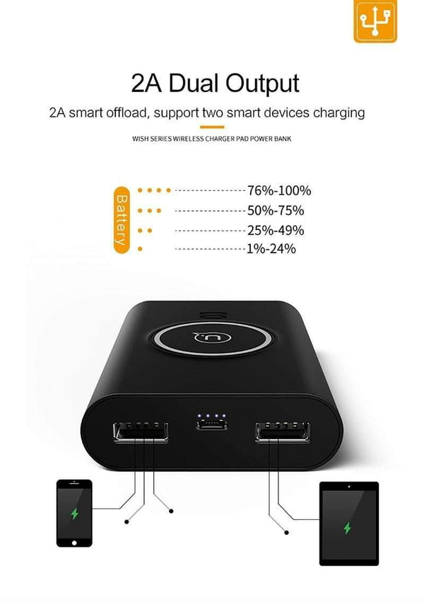 Planet Gates China / Black USAMS Wireless Charge Power Bank Dual USB Output Portable External Battery Charging For iphone X 8 samsung S9 huawei xiaomi