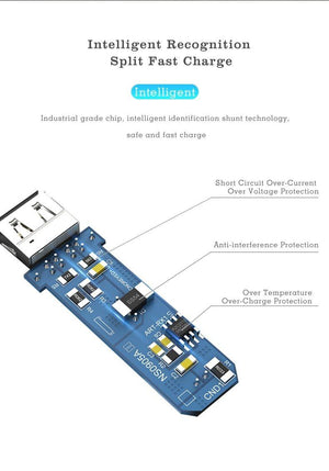 Planet Gates China / Car  Charger Suntaiho Dual USB Car Charger Mini Car-Charger 3.1A Mobile Phone Car charger adapter Car GPS Samrtphone for iPhone Xiaomi Huawei
