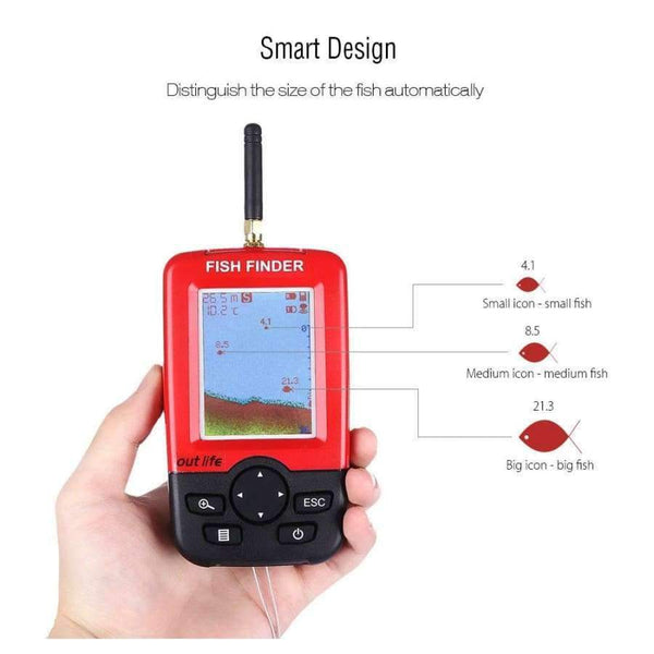 Planet Gates China / Colormix Smart Portable Fish Finder with Wireless Sonar Sensor Echo Sounder for Lake Sea Fishing Finders Wireless Fishing