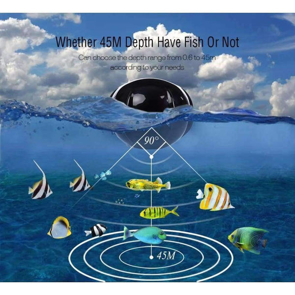 Planet Gates China / Colormix Smart Portable Fish Finder with Wireless Sonar Sensor Echo Sounder for Lake Sea Fishing Finders Wireless Fishing