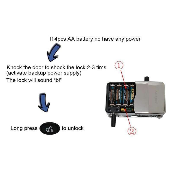 Planet Gates China Electronic Door Lock With Remote Control Keys Opening Invisible Intelligent Lock Wireless Keyless Door Lock R-W39