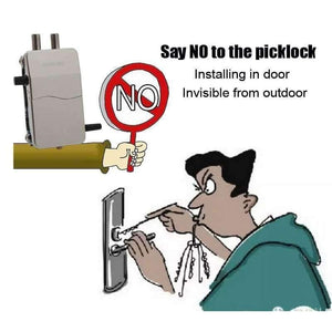 Planet Gates China Electronic Door Lock With Remote Control Keys Opening Invisible Intelligent Lock Wireless Keyless Door Lock R-W39