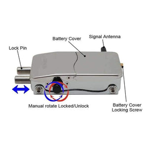 Planet Gates China Electronic Door Lock With Remote Control Keys Opening Invisible Intelligent Lock Wireless Keyless Door Lock R-W39