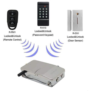 Planet Gates China Electronic Door Lock With Remote Control Keys Opening Invisible Intelligent Lock Wireless Keyless Door Lock R-W39