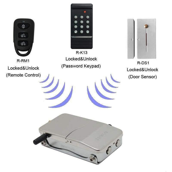 Planet Gates China Electronic Door Lock With Remote Control Keys Opening Invisible Intelligent Lock Wireless Keyless Door Lock R-W39